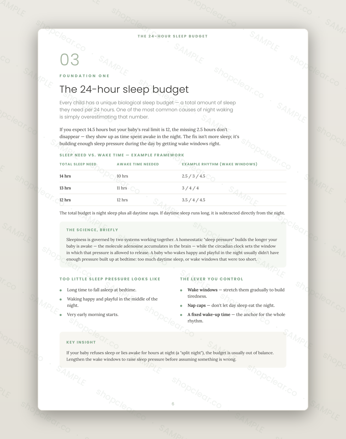 The 24-Hour Sleep Budget